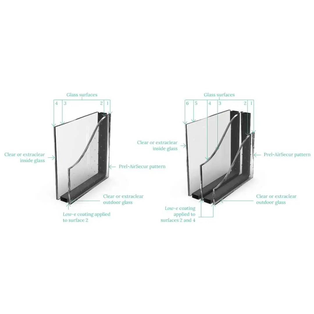 insulated glass unit replacement cost for bird friendly insulated glass