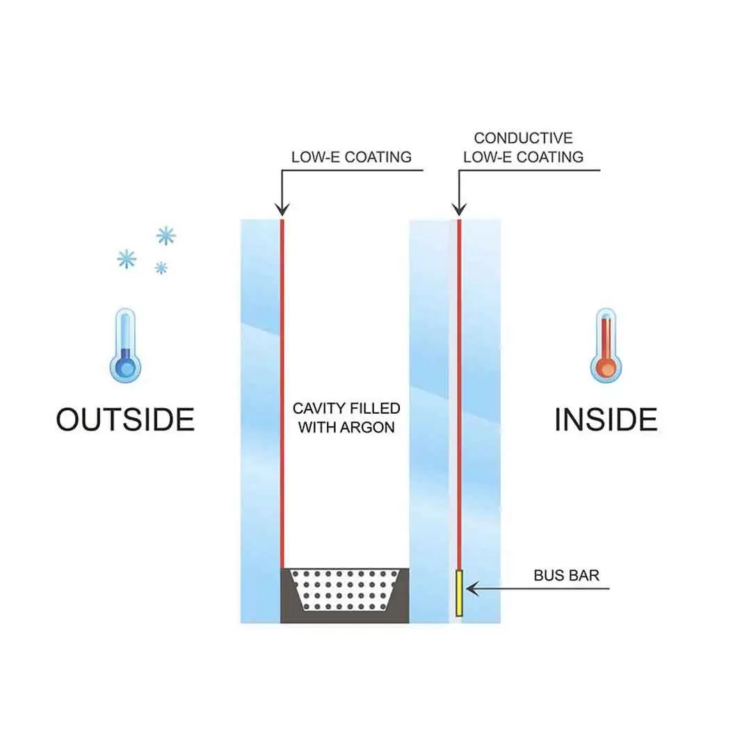 ITO Coated Glass Custom, Indium Tin Oxide Coating Glass Slide Substrate ...