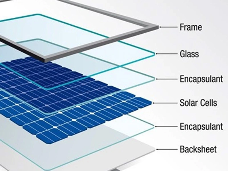 EVERGREEN Industrial Glass: The Perfect Blend Of Durability And Aesthetics