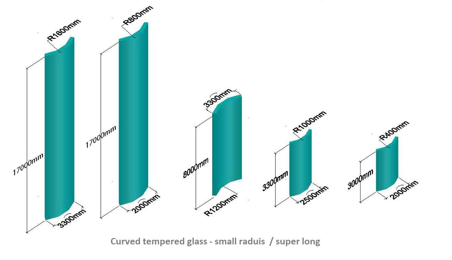 Curved Tempered Glass