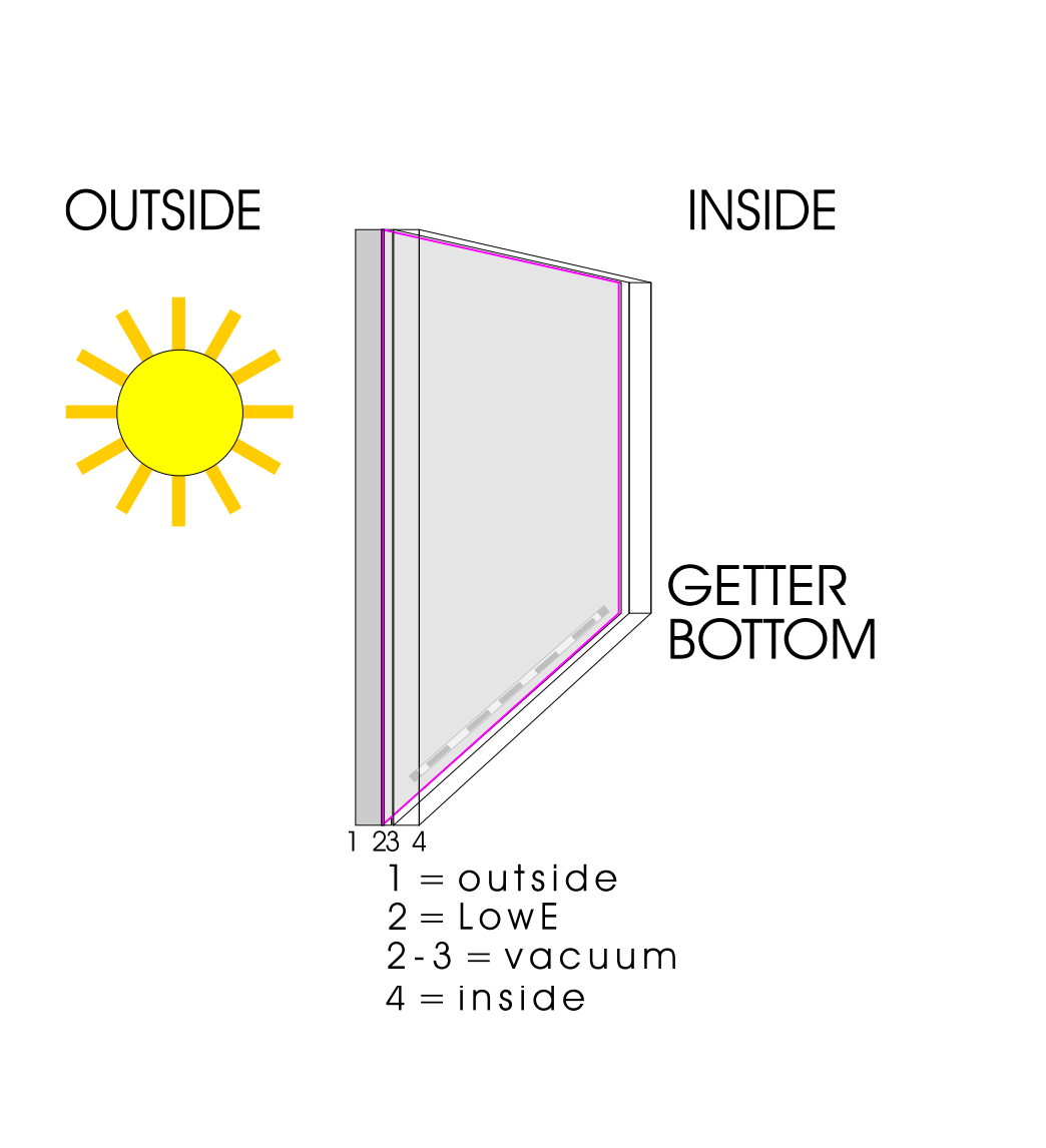 how-to-install-vacuum-glasshow-to-install-vacuum-glass-3.png