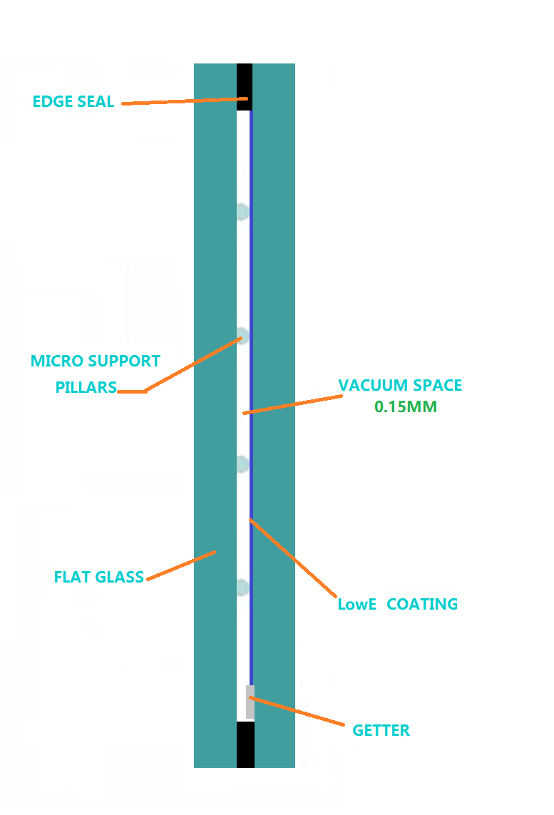 vacuglass.png